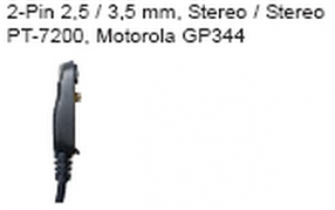 Mikrofone Typ4 Mikrofone mit 2-Pin 2,5 / 3,5 mm Stereo/Stereo