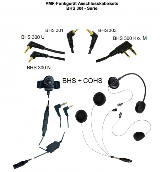 COHS Universal-Headset für Motorrad mit 2 Mikrofonen für Integral-& Jethelm