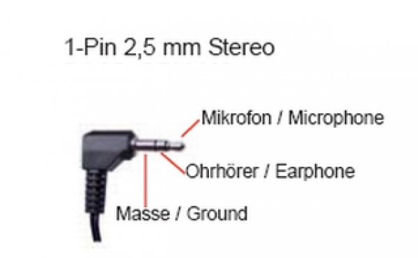 Mikrofone Typ2 mit 2,5 Stereo-Klinkenstecker
