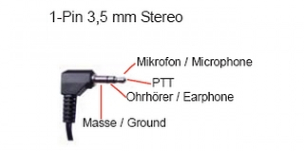 Mikrofone Typ8 mit 3,5mm Stereo Reverse Klinkenstecker
