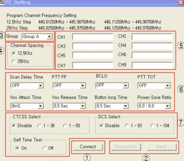 Programmierset für Tectalk Pro XL