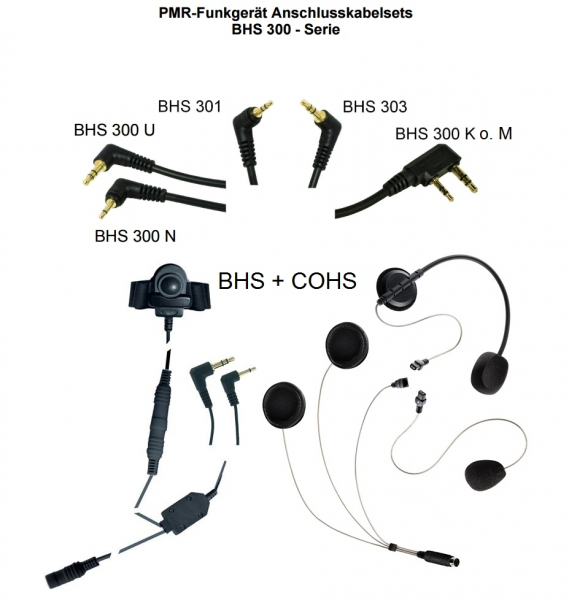 COHS Universal-Headset für Motorrad mit 2 Mikrofonen für Integral-& Jethelm