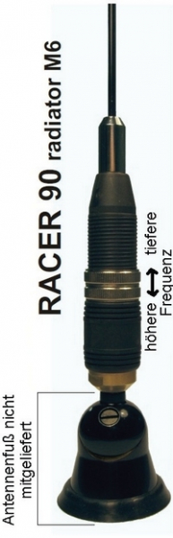 RACER 60 radiator M 6