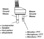 Mikrofone Typ1 mit 2,5/3,5mm Doppelmono-Klinkenstecker